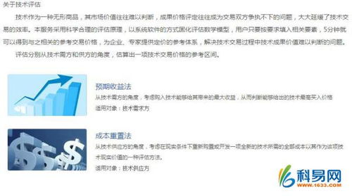 专利技术转让时的价格评估指南